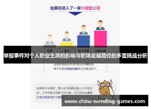 举报事件对个人职业生涯的影响与职场发展路径的多重挑战分析