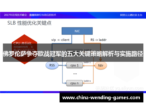 佛罗伦萨争夺欧战冠军的五大关键策略解析与实施路径