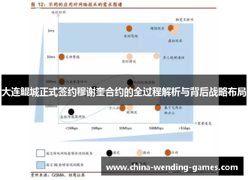大连鲲城正式签约穆谢奎合约的全过程解析与背后战略布局