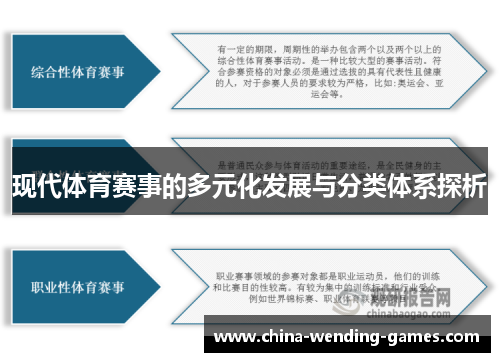 现代体育赛事的多元化发展与分类体系探析