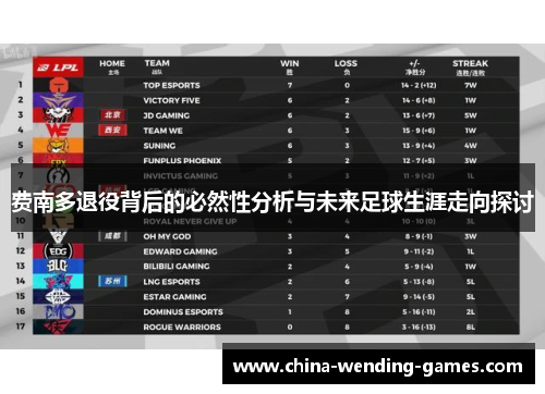 费南多退役背后的必然性分析与未来足球生涯走向探讨