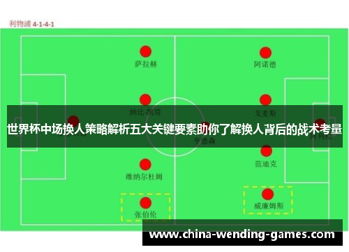 世界杯中场换人策略解析五大关键要素助你了解换人背后的战术考量