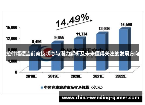 拉什福德当前竞技状态与潜力解析及未来值得关注的发展方向