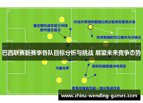 巴西联赛新赛季各队目标分析与挑战 展望未来竞争态势 巴西联赛新赛季各队目标分析与挑战 展望未来竞争态势