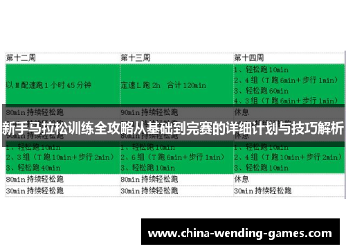 新手马拉松训练全攻略从基础到完赛的详细计划与技巧解析 新手马拉松训练全攻略从基础到完赛的详细计划与技巧解析