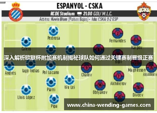 深入解析欧联杯附加赛机制揭秘球队如何通过关键赛制晋级正赛