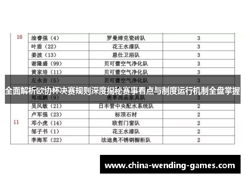 全面解析欧协杯决赛规则深度揭秘赛事看点与制度运行机制全盘掌握 全面解析欧协杯决赛规则深度揭秘赛事看点与制度运行机制全盘掌握