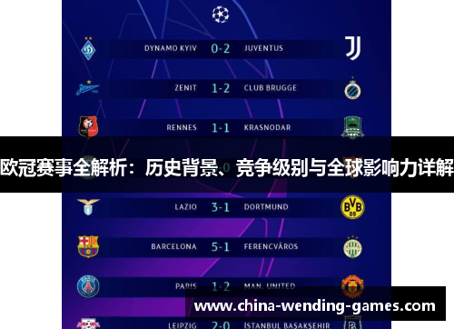 欧冠赛事全解析:历史背景、竞争级别与全球影响力详解 欧冠赛事全解析:历史背景、竞争级别与全球影响力详解