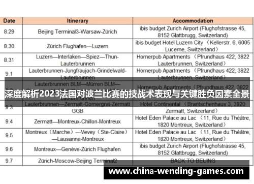 深度解析2023法国对波兰比赛的技战术表现与关键胜负因素全景