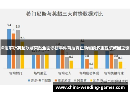 深度解析英超联赛突然全面停摆事件背后真正隐藏的多重复杂成因之谜 深度解析英超联赛突然全面停摆事件背后真正隐藏的多重复杂成因之谜
