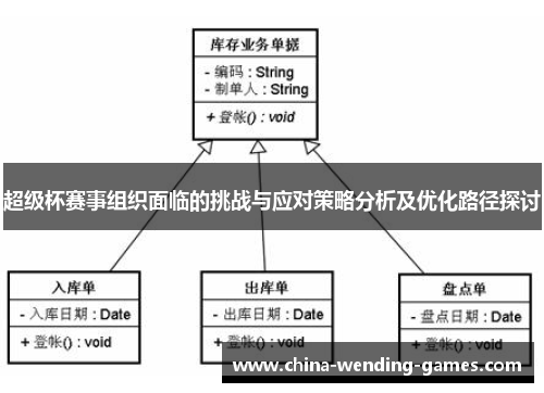超级杯赛事组织面临的挑战与应对策略分析及优化路径探讨