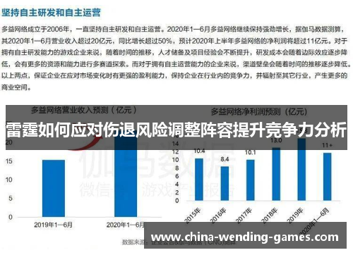 雷霆如何应对伤退风险调整阵容提升竞争力分析