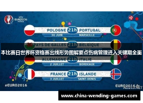 本比赛日世界杯资格赛出线形势图解要点伤病管理进入关键期全面 本比赛日世界杯资格赛出线形势图解要点伤病管理进入关键期全面