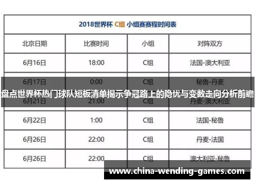 盘点世界杯热门球队短板清单揭示争冠路上的隐忧与变数走向分析前瞻