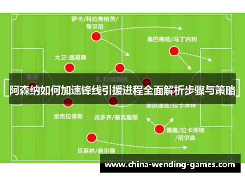阿森纳如何加速锋线引援进程全面解析步骤与策略 阿森纳如何加速锋线引援进程全面解析步骤与策略