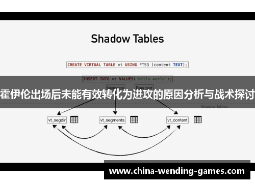 霍伊伦出场后未能有效转化为进攻的原因分析与战术探讨