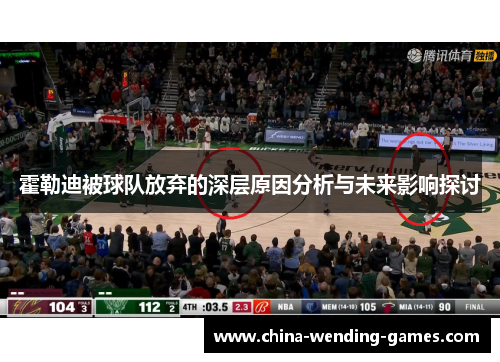 霍勒迪被球队放弃的深层原因分析与未来影响探讨