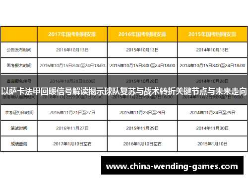 以萨卡法甲回暖信号解读揭示球队复苏与战术转折关键节点与未来走向